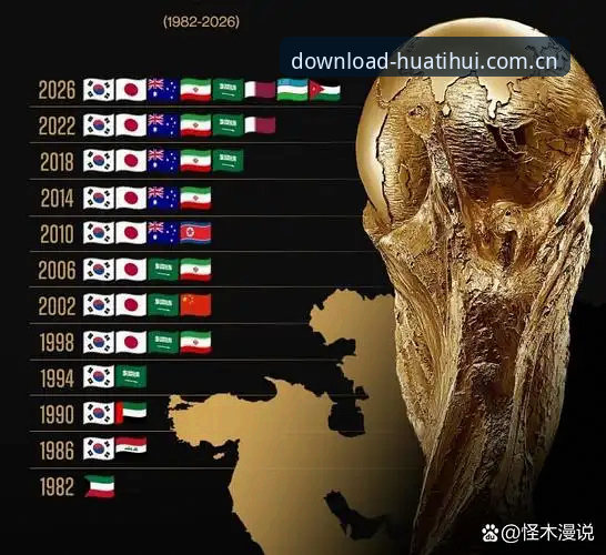 3大地缘政治因素导致世界杯观赛冷场：从签证危机看国际体育赛事面临的挑战